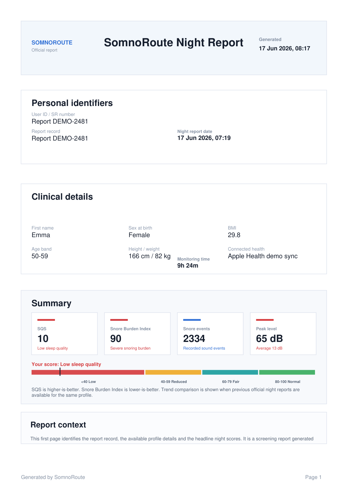 Page 1 of an example SomnoRoute overnight report PDF